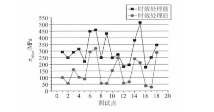 旋挖鉆機桅桿.png