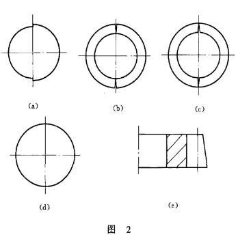 振動時效消除磨機齒圈殘余應(yīng)力的案例分析